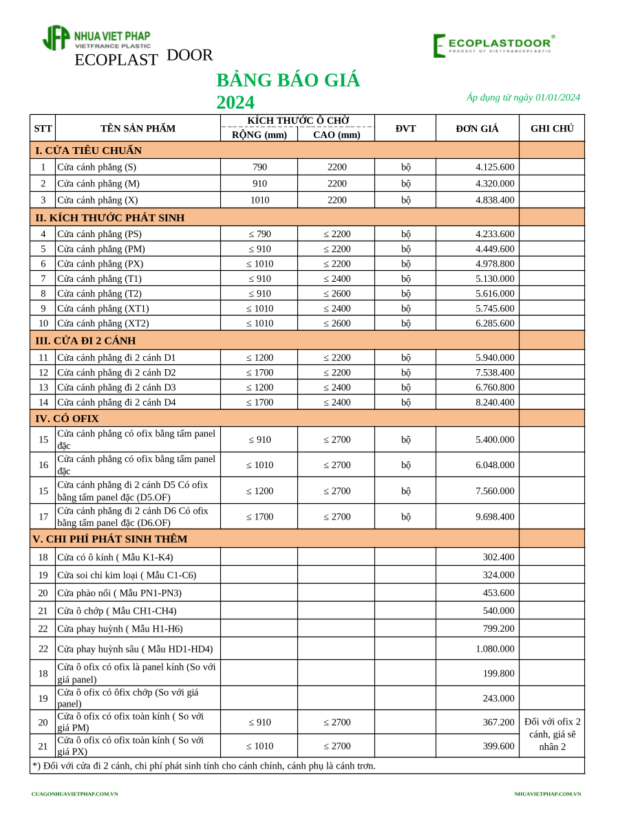 Bao-gia-cua-go-nhua-viet-phap-the-he-2-tai-hcm page 1