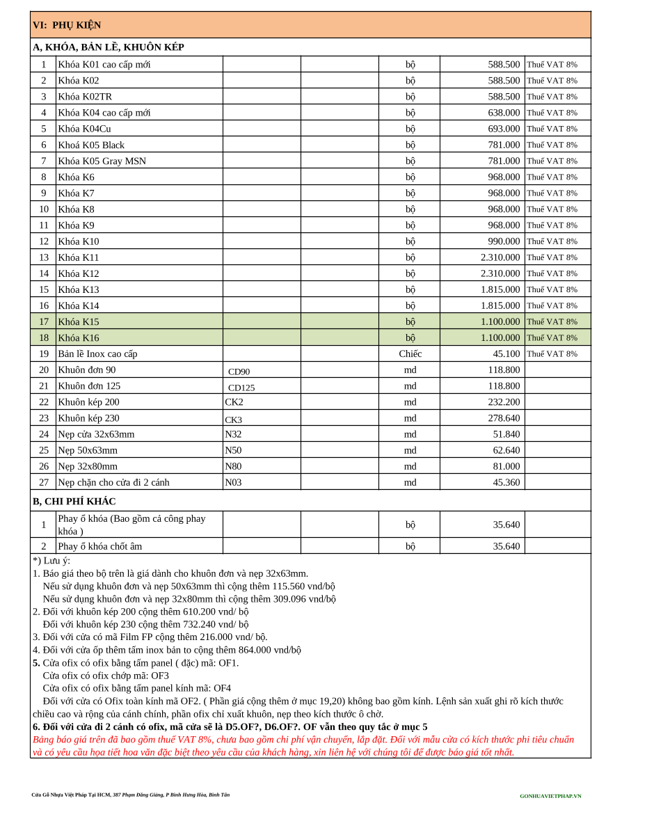 Bao-gia-cua-go-nhua-viet-phap-the-he-2-tai-hcm page 2