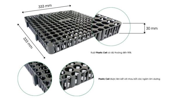 Tấm thoát nước toàn phần Plastic cell 333x333mm